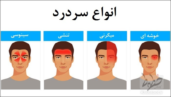 نسخههای خانگی درمان سردرد نسخههای خانگی درمان سردرد