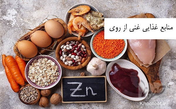 ارتباط تغذیه نامناسب و کرونا ارتباط تغذیه نامناسب و کرونا