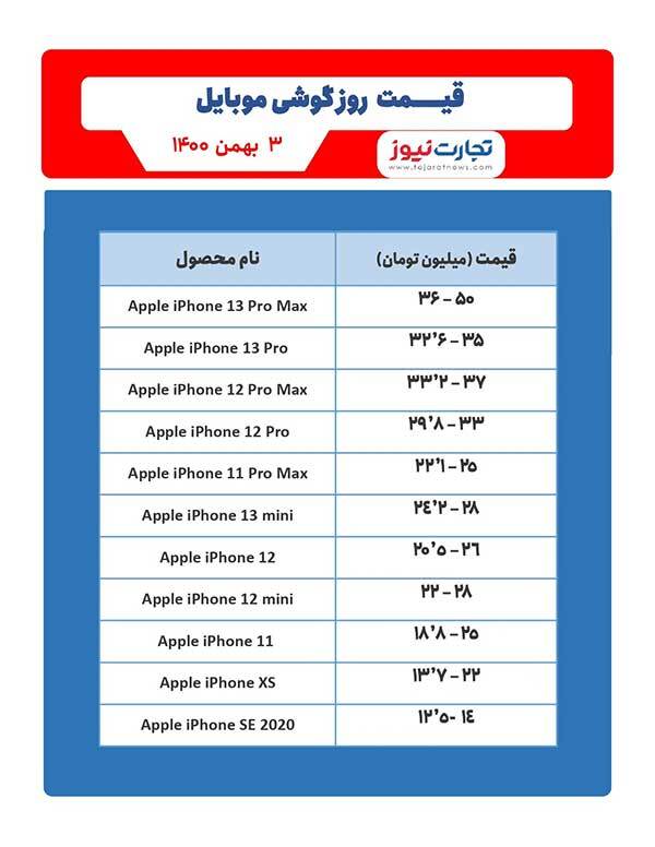 قیمت گوشی موبایل امروز ۳ بهمن