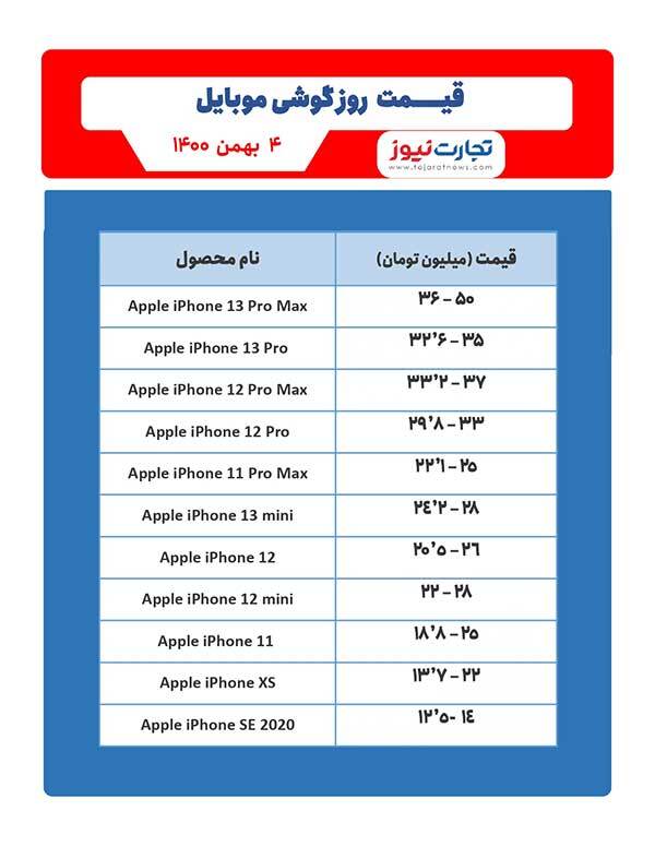 قیمت گوشی موبایل امروز ۴ بهمن