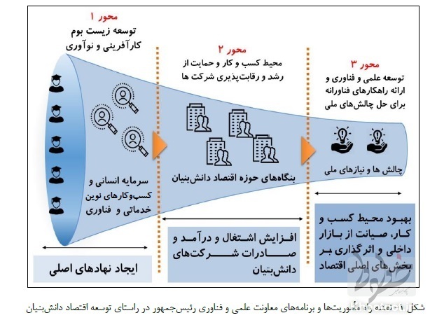 یبصیبصیبرصبیص یبصیبصیبرصبیص