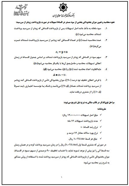 میزان بخشودگی سود اقساط وم در صورت بازپرداخت قبل از موعد میزان بخشودگی سود اقساط وم در صورت بازپرداخت قبل از موعد