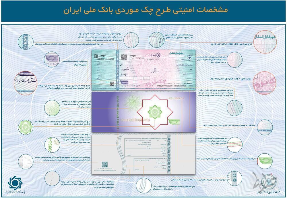 نگاهی به مشخصات امنیتی «چک موردی» بانک ملی ایران