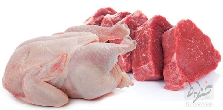 علامت سوال برای کسب درآمد از عوارض واردات گوشت / تولیدکنندگان به دنبال صادرات گوشت هستند