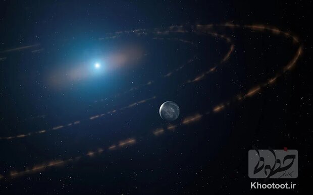 دومین سیاره مشابه زمین در خارج از منظومه شمسی کشف شد