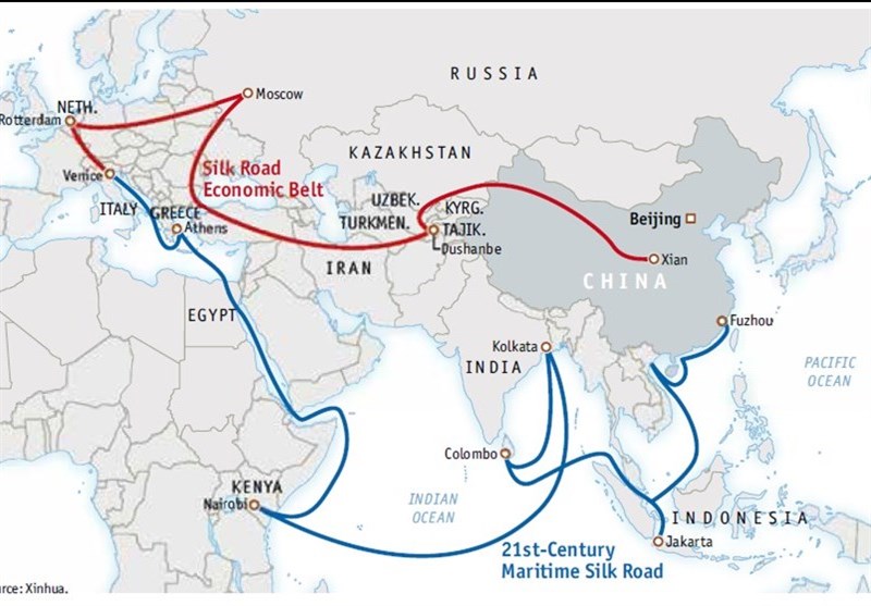 راهبردهایی برای اتصال ایران به راهبردهایی برای اتصال ایران به
