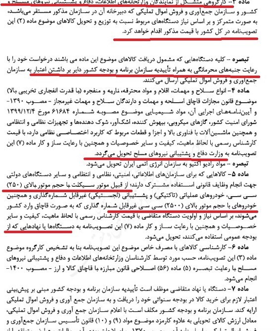 گمرک جمهوری اسلامی ایران ,