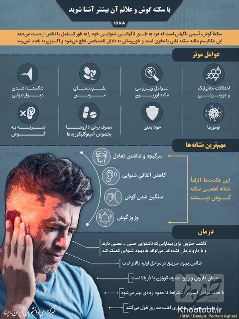 گوش هم سکته می&zwnj;کند!