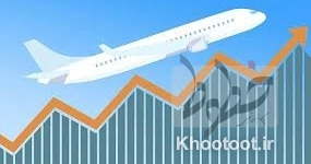 برخی آژانسها و شرکتهای هواپیمایی با افزایش قیمت بلیت تخلف کردند برخی آژانسها و شرکتهای هواپیمایی با افزایش قیمت بلیت تخلف کردند