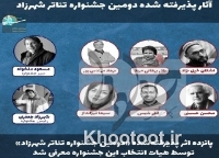 اعلام آثار پذیرفتهشده دومین جشنواره تئاتر شهرزاد اعلام آثار پذیرفتهشده دومین جشنواره تئاتر شهرزاد