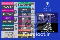 ۹۰ هموطن دیگر بر اثر کرونا فوت شدند | شناسایی ۵۶۳۵ مبتلای جدید ۹۰ هموطن دیگر بر اثر کرونا فوت شدند | شناسایی ۵۶۳۵ مبتلای جدید