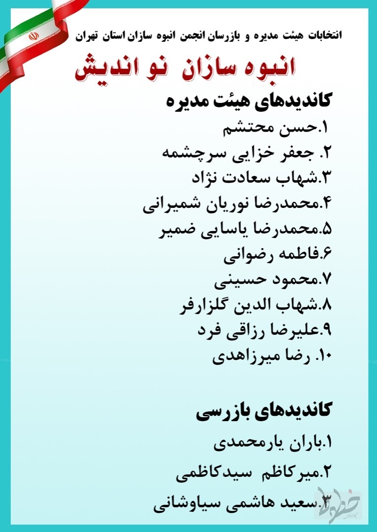 حضور گروه انبوه‌سازان نواندیش در انتخابات انجمن انبوه‌سازان استان تهران