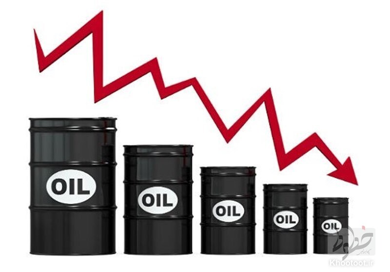 کاهش قیمت نفت در بازار جهانی به علت ادامه محدودیت های کرونایی در چین
