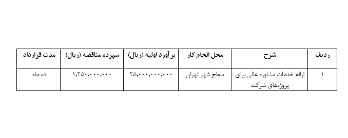 آگهی مناقصه عمومی آگهی مناقصه عمومی