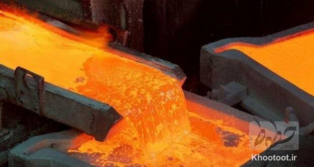 فراخوان جامع نیازهای نوآورانه و فناورانه صنعت مس