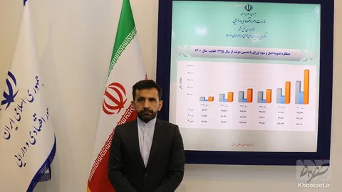 خاتمی: اوراق دولتی بدون تاخیر تسویه می‌شود!/از ۱۱۸ هزار میلیارد تومان اوراق مشارکت ۶۲ هزار میلیارد تومان منتشر شده است