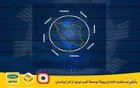 پخش مستقیم افتتاح پروژه توسعه فیبر نوری از لنز ایرانسل