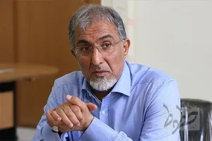جهت گیری های پنج ساله کشور در بخش صنعت و معدن | رشد بهره وری را به عنوان یک راهبرد کلیدی دنبال کنیم