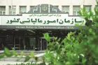 پرداخت 355همت جهت توسعه و آبادانی کشور و سلامت و رفاه مردم