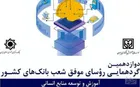  روسای شعب موفق بانک مسکن تقدیر شدند