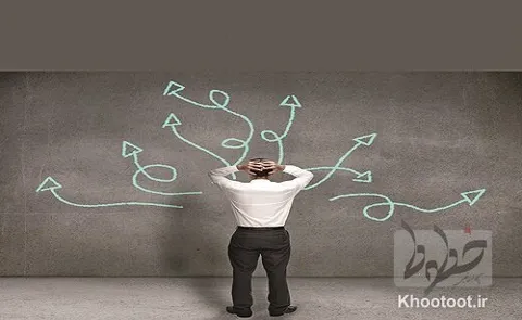 شیوه‌های آلام بخشی به خود