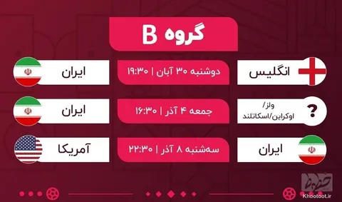 تماشا کنید/پیش‌بینی طارمی از نتایج سه بازی ایران در گروه B