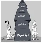 دیوار بلند جدایی ازدواج!