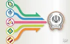 درگاه‌های الکترونیکی و کارتی بانک سپه و بانک‌های ادغامی قطع خواهد شد